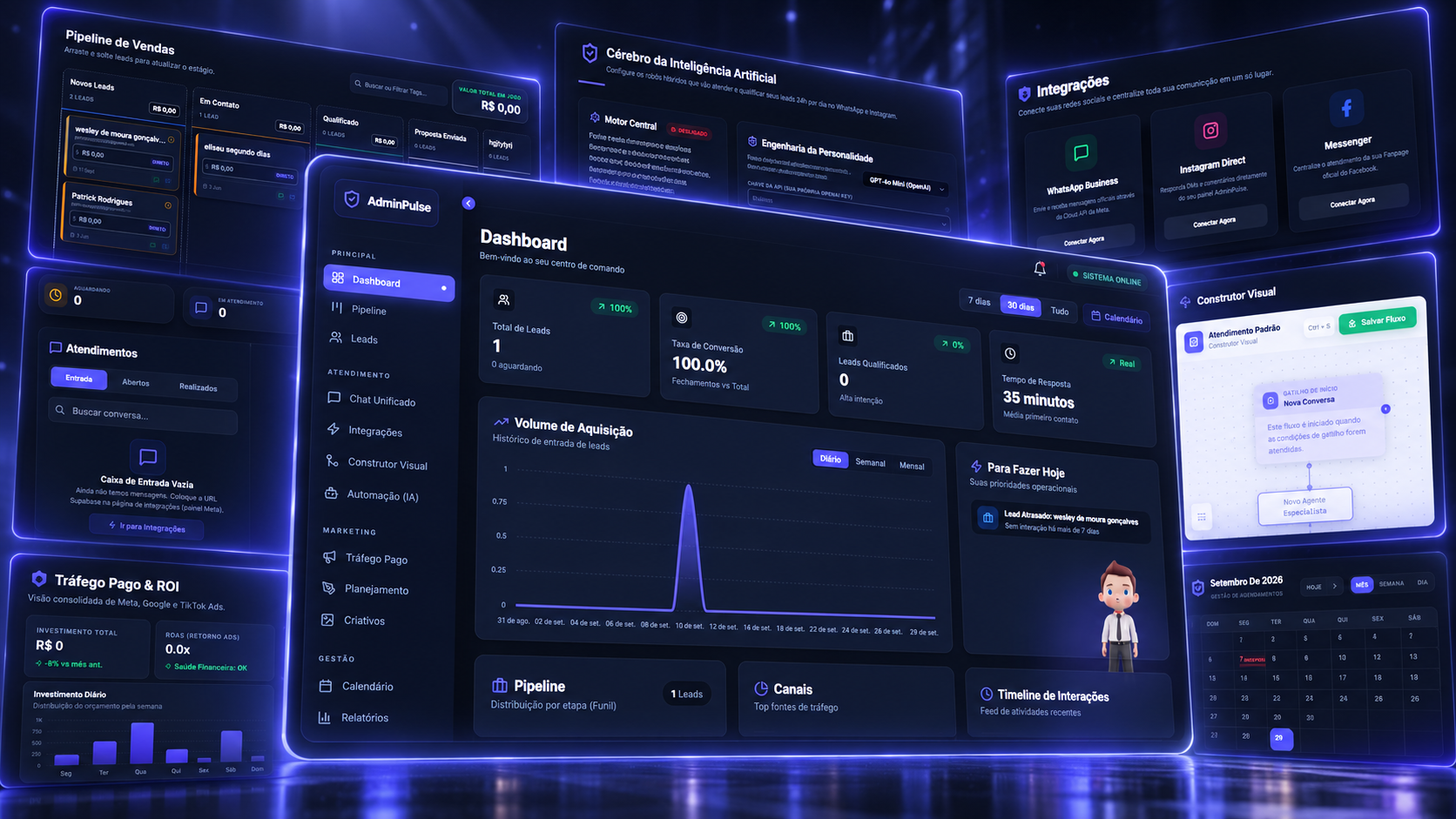 AdminPulse — Ecossistema AdminPulse: Visão Geral Integrada | Plataforma Nova Digital